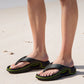 Comfortable Summer Flip Flops with Thick Soles