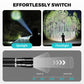 Rechargeable mini LED flashlight with high brightness