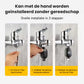 Shower thermometer