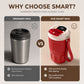 Portable Smart Thermal Coffee Cup with Temperature Display