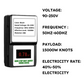 Home Stop Watt Energy Saving Device