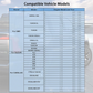 AFM/DFM Active Fuel Management Disabler