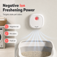 Smart Quiet Pet Odor Eliminator